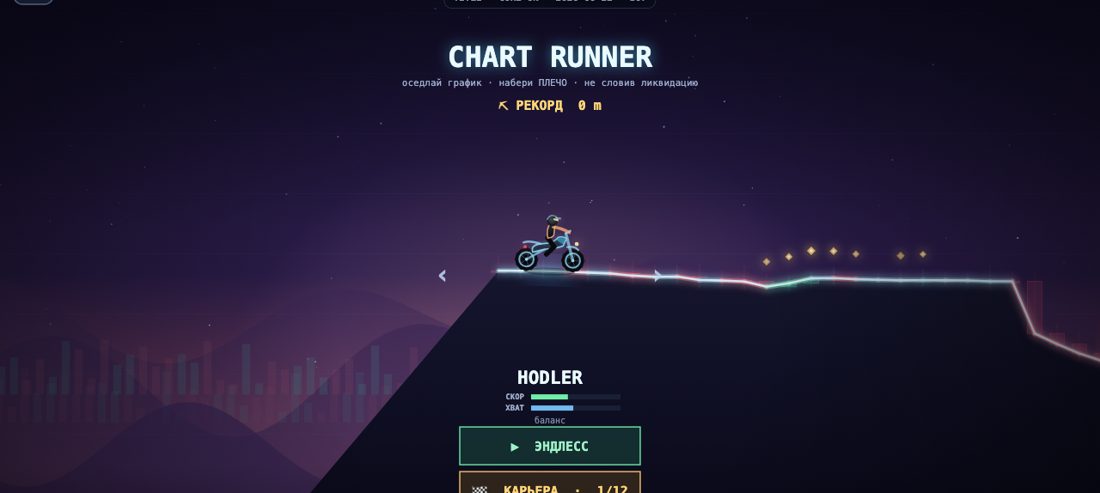CHART RUNNER